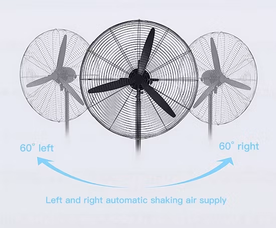 高性能産業用壁電動ファン 18/26/30 インチの壁産業用ファン